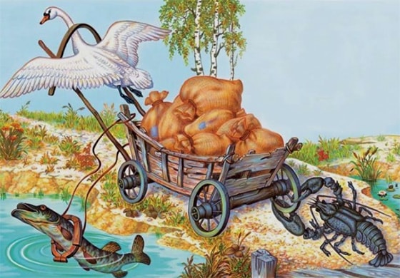 Лебедь, Щука и Рак