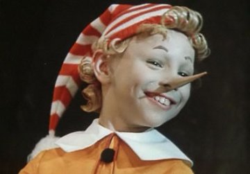 Фильмы Приключения Буратино